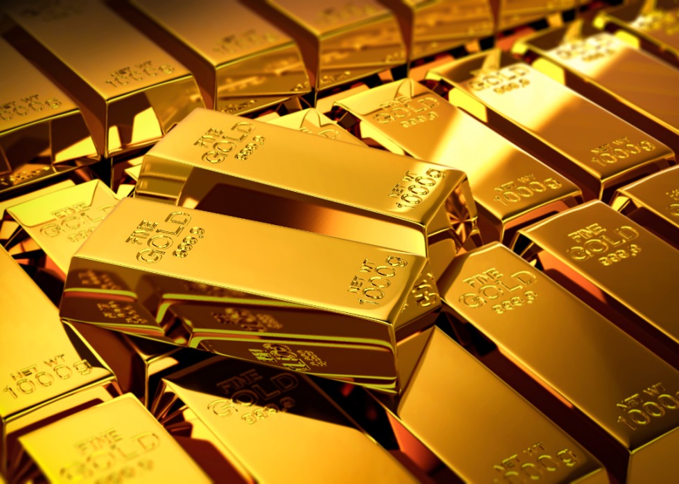 You are currently viewing Most Famous Gold Heists in History